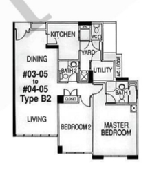 Regent Heights (D23), Condominium #564411311